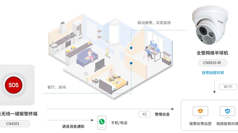 厂区车牌识别系统：揭秘其核心型号与价格构成**